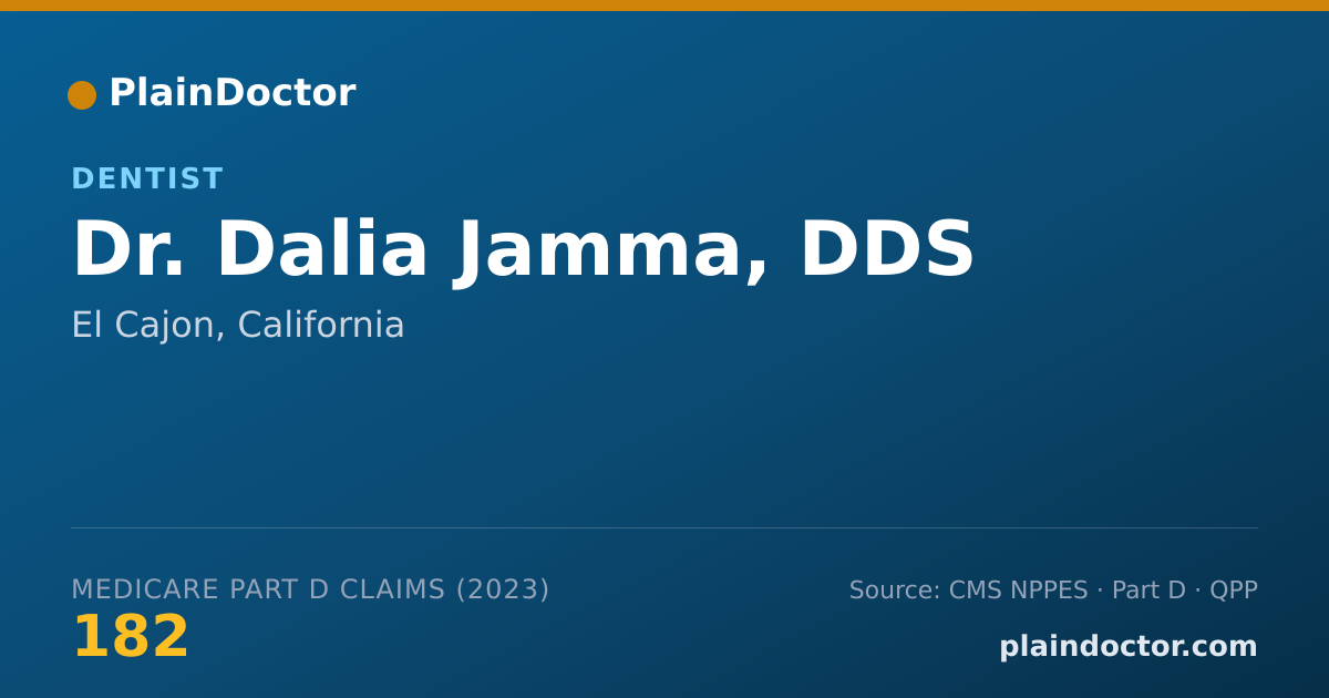 Shareable card for Dalia Jamma, DDS - Dentist, El Cajon, CA