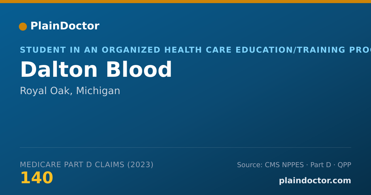 Shareable card for Dalton Blood - Student in an Organized Health Care Education/Training Program, Royal Oak, MI