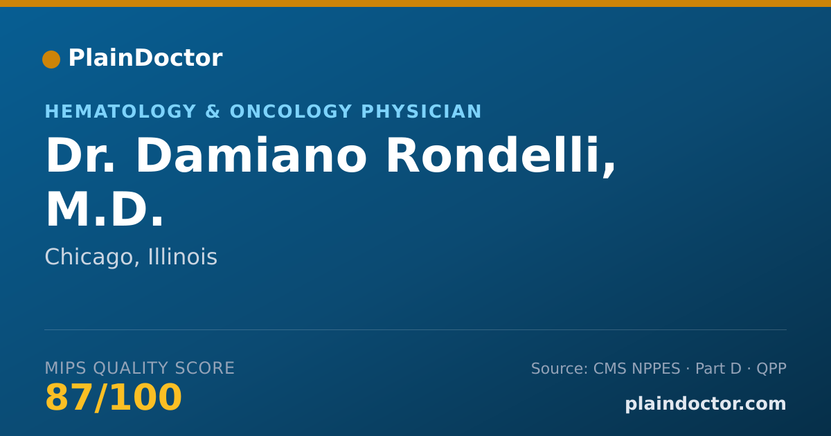 Shareable card for Damiano Rondelli, M.D. - Hematology & Oncology Physician, Chicago, IL