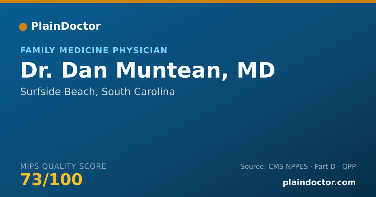 Shareable card for Dan Muntean, MD - Family Medicine Physician, Surfside Beach, SC