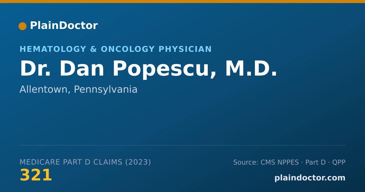 Shareable card for Dan Popescu, M.D. - Hematology & Oncology Physician, Allentown, PA