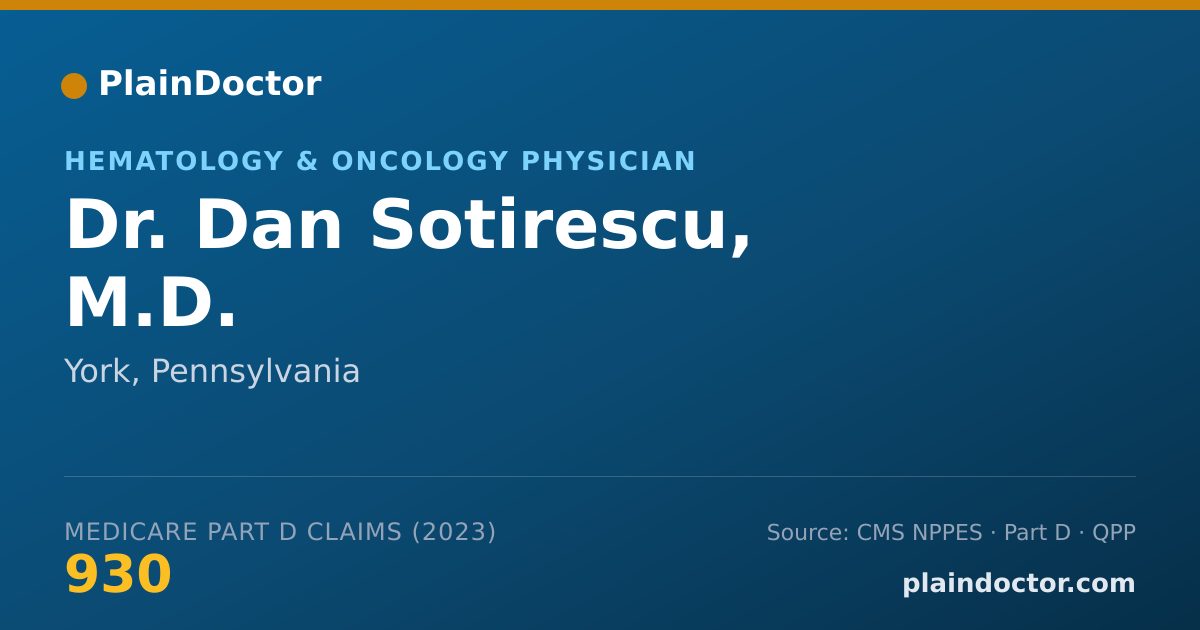 Shareable card for Dan Sotirescu, M.D. - Hematology & Oncology Physician, York, PA