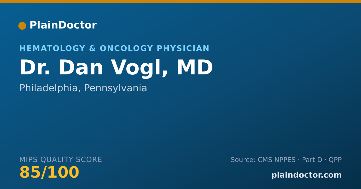 Shareable card for Dan Vogl, MD - Hematology & Oncology Physician, Philadelphia, PA