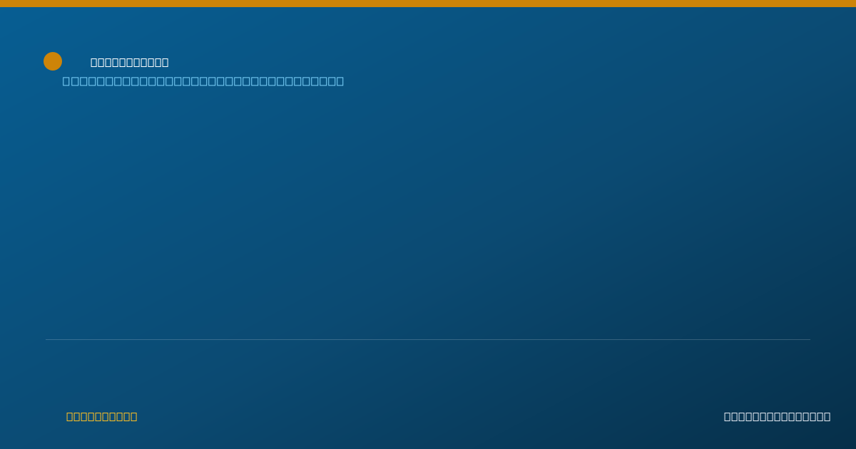 Shareable card for Dana Dionot - Women's Health Nurse Practitioner, Marlton, NJ