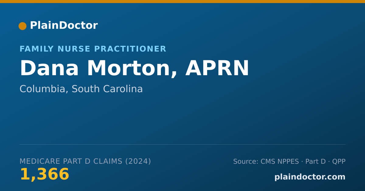 Shareable card for Dana Morton, APRN - Hospice and Palliative Medicine (Family Medicine) Physician, Columbia, SC