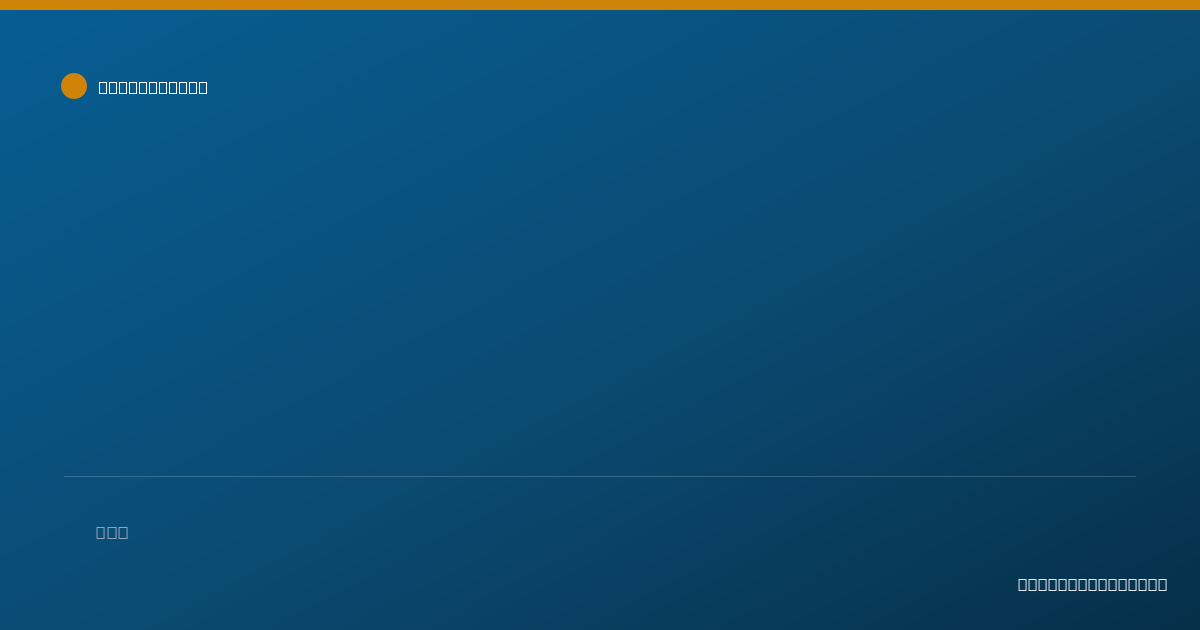 Shareable card for Dana Timmins, D.C. - Chiropractor, Bellmore, NY
