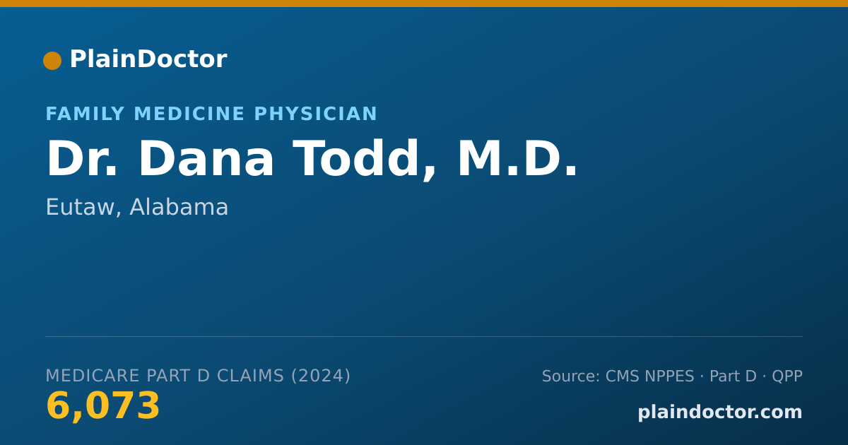 Shareable card for Dana Todd, M.D. - Family Medicine Physician, Eutaw, AL