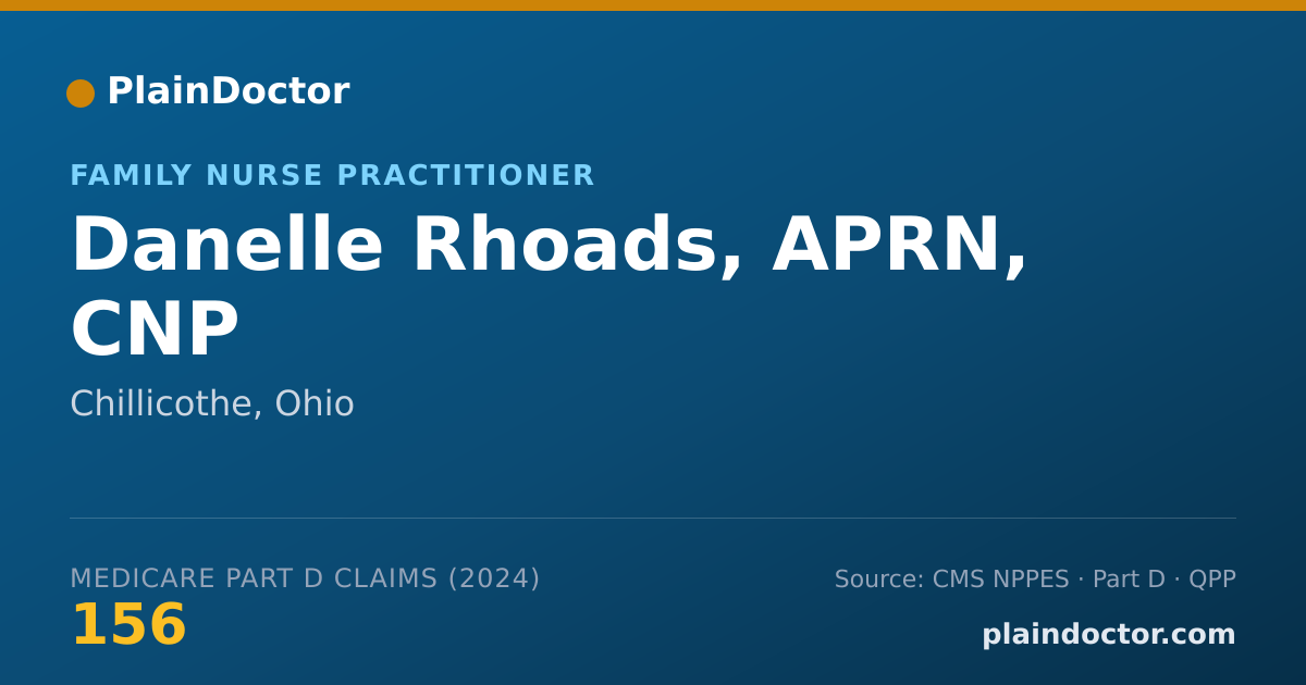 Shareable card for Danelle Rhoads, APRN, CNP - Family Nurse Practitioner, Chillicothe, OH