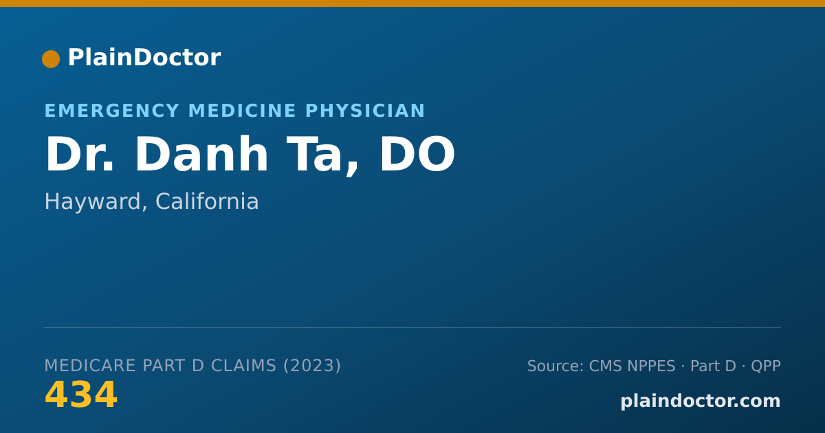Shareable card for Danh Ta, DO - Emergency Medicine Physician, Hayward, CA