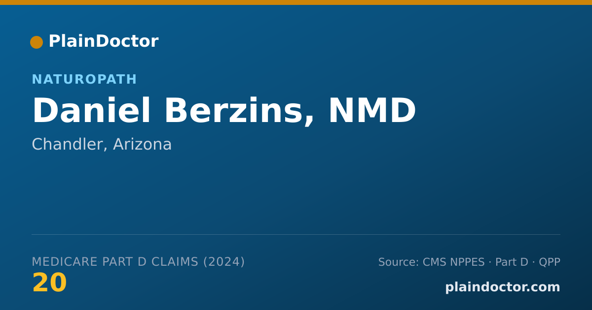 Shareable card for Daniel Berzins, NMD - Naturopath, Chandler, AZ
