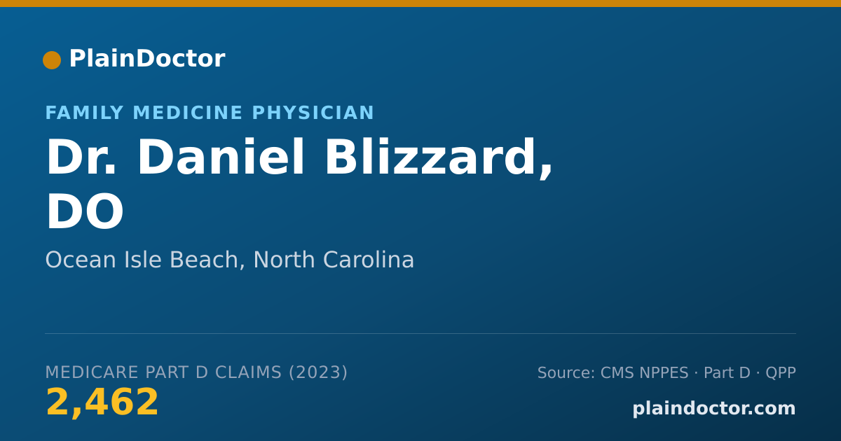Shareable card for Daniel Blizzard, DO - Family Medicine Physician, Ocean Isle Beach, NC