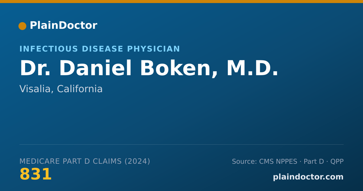 Shareable card for Daniel Boken, M.D. - Infectious Disease Physician, Visalia, CA