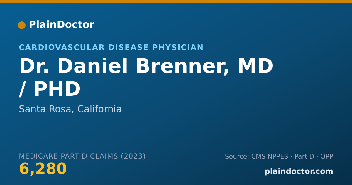 Shareable card for Daniel Brenner, MD / PHD - Cardiovascular Disease Physician, Santa Rosa, CA