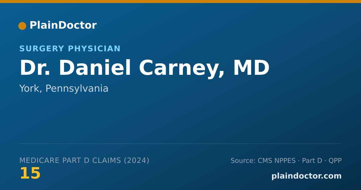 Shareable card for Daniel Carney, MD - Surgery Physician, York, PA