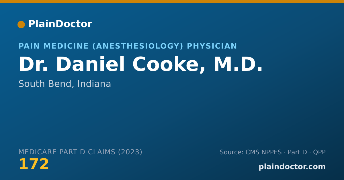 Shareable card for Daniel Cooke, M.D. - Pain Medicine (Anesthesiology) Physician, South Bend, IN