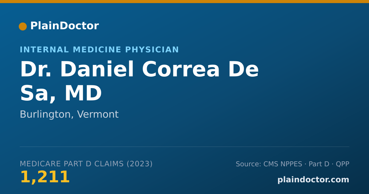 Shareable card for Daniel Correa De Sa, MD - Internal Medicine Physician, Burlington, VT