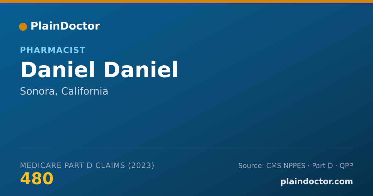 Shareable card for Daniel Daniel - Pharmacist, Sonora, CA
