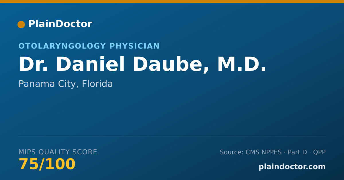 Shareable card for Daniel Daube, M.D. - Otolaryngology Physician, Panama City, FL