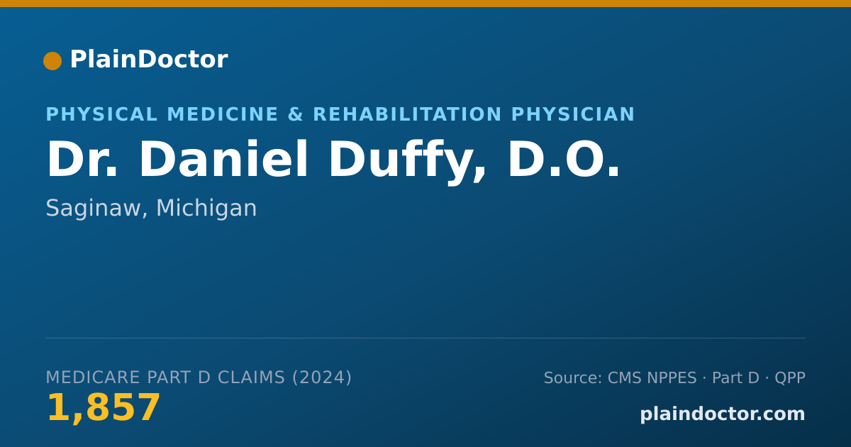 Shareable card for Daniel Duffy, D.O. - Physical Medicine & Rehabilitation Physician, Saginaw, MI
