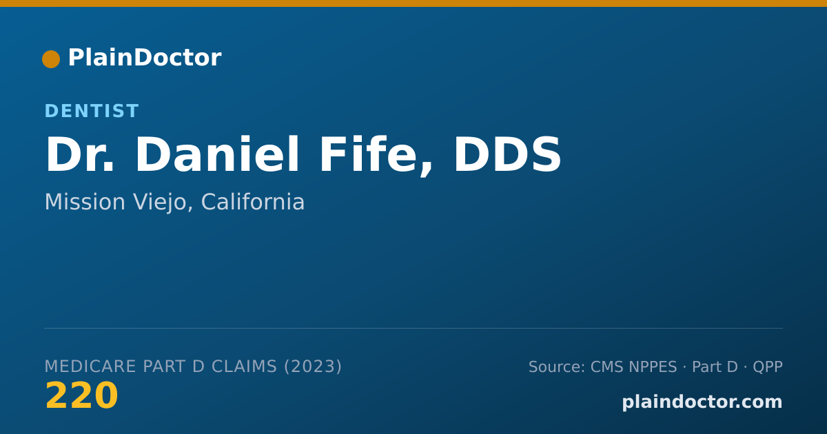 Shareable card for Daniel Fife, DDS - Dentist, Mission Viejo, CA