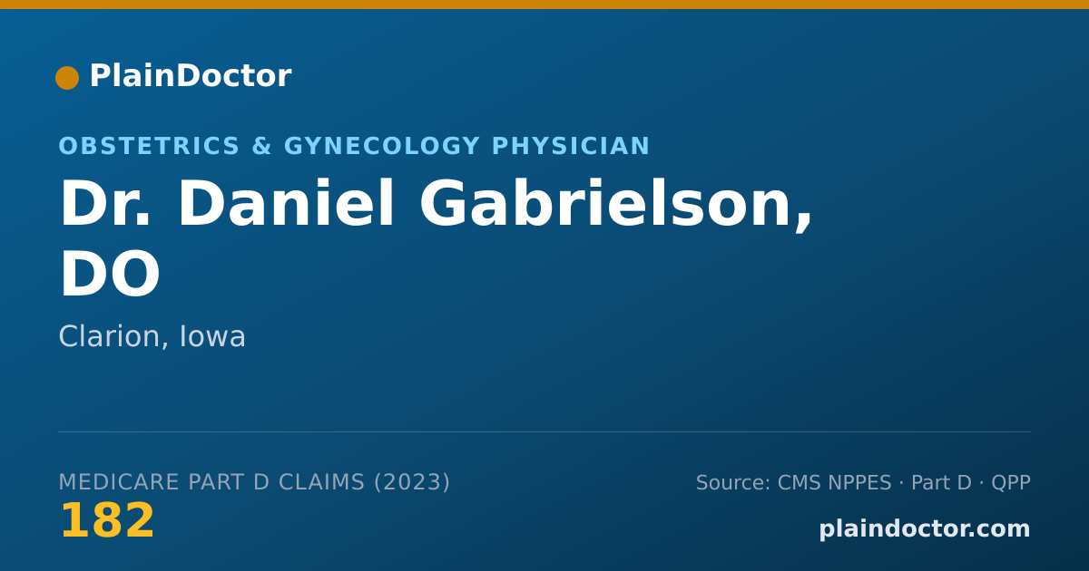 Shareable card for Daniel Gabrielson, DO - Obstetrics & Gynecology Physician, Clarion, IA