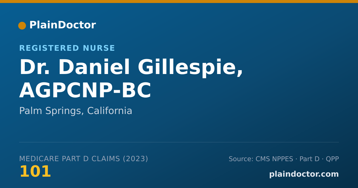 Shareable card for Daniel Gillespie, AGPCNP-BC - Registered Nurse, Palm Springs, CA