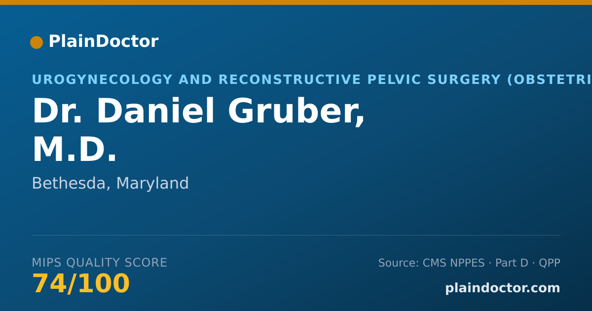 Shareable card for Daniel Gruber, M.D. - Urogynecology and Reconstructive Pelvic Surgery (Obstetrics & Gynecology) Physician, Bethesda, MD