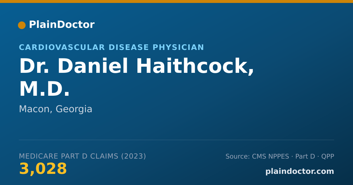 Shareable card for Daniel Haithcock, M.D. - Cardiovascular Disease Physician, Macon, GA