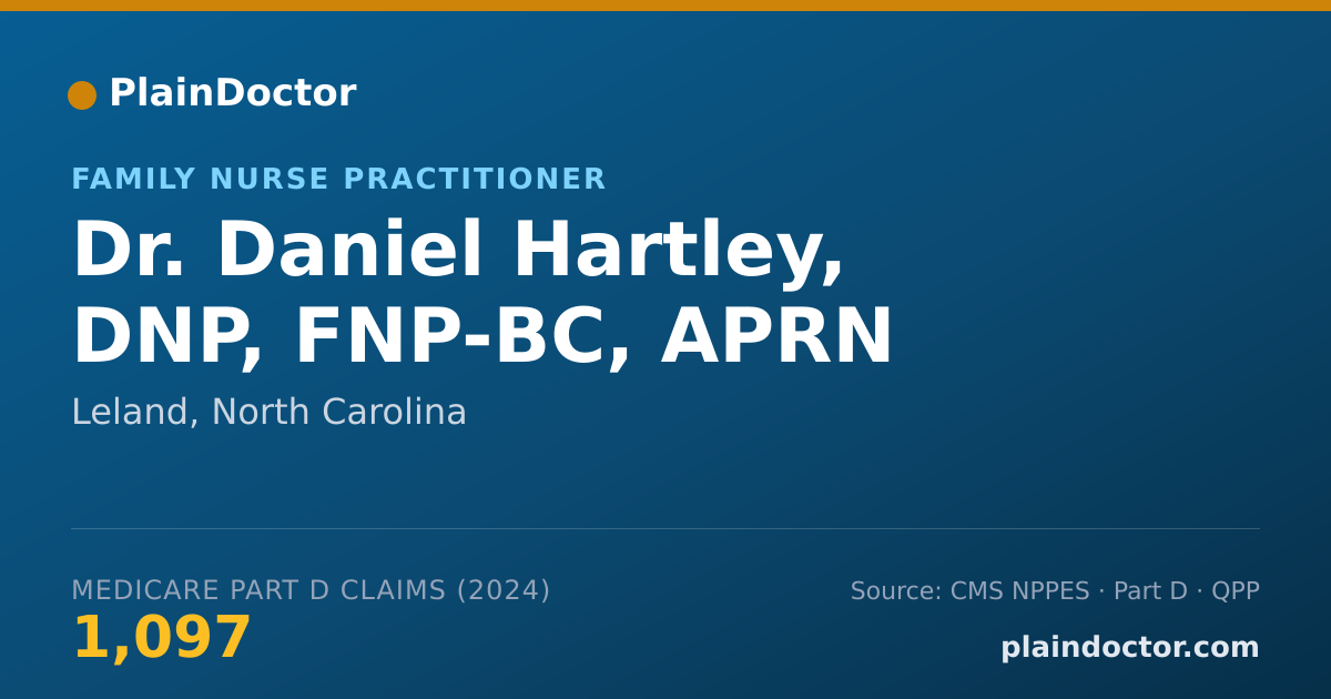 Shareable card for Daniel Hartley, DNP, FNP-BC, APRN - Nurse Practitioner, Leland, NC