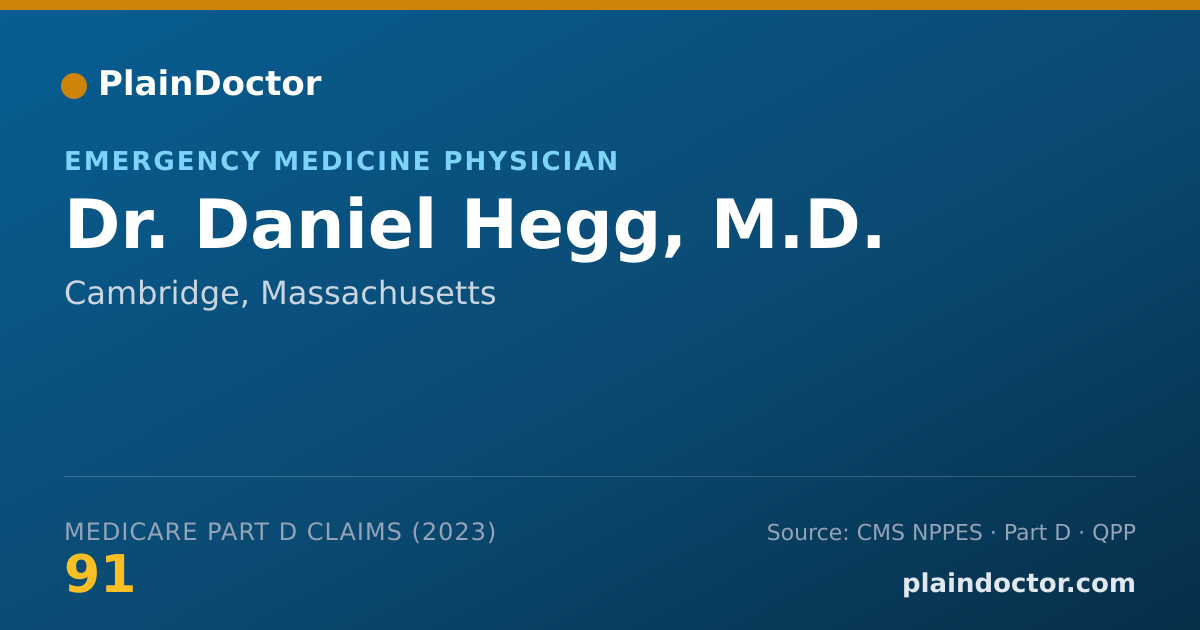 Shareable card for Daniel Hegg, M.D. - Emergency Medicine Physician, Cambridge, MA