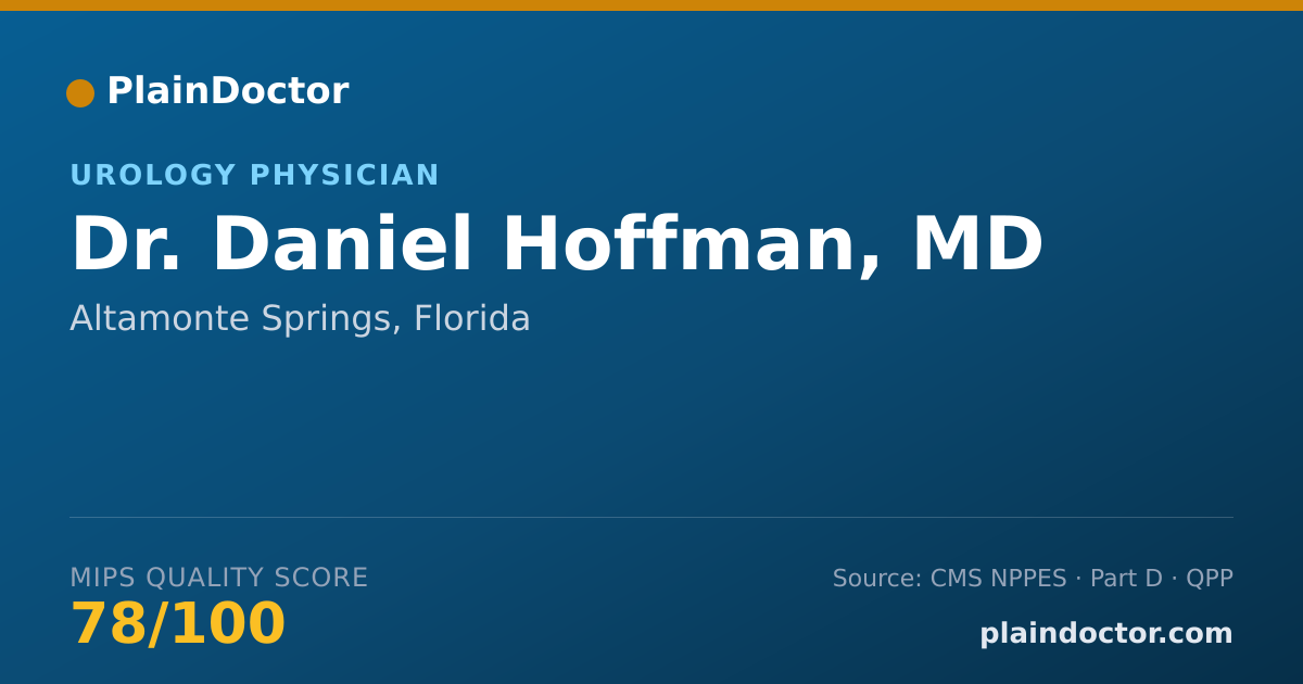 Shareable card for Daniel Hoffman, MD - Urology Physician, Altamonte Springs, FL