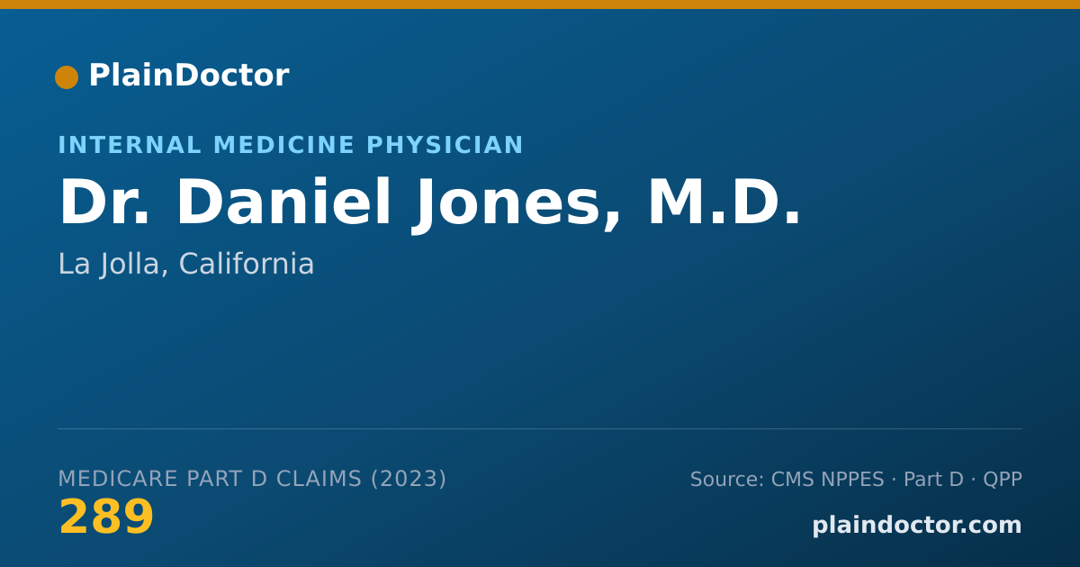 Shareable card for Daniel Jones, M.D. - Internal Medicine Physician, La Jolla, CA