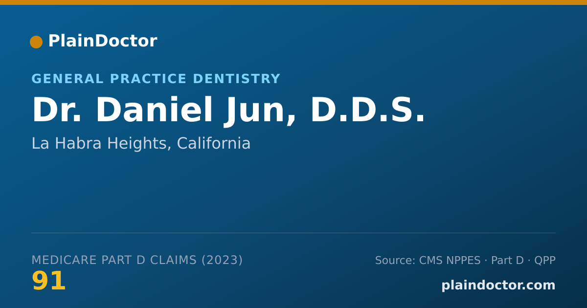 Shareable card for Daniel Jun, D.D.S. - General Practice Dentistry, La Habra Heights, CA