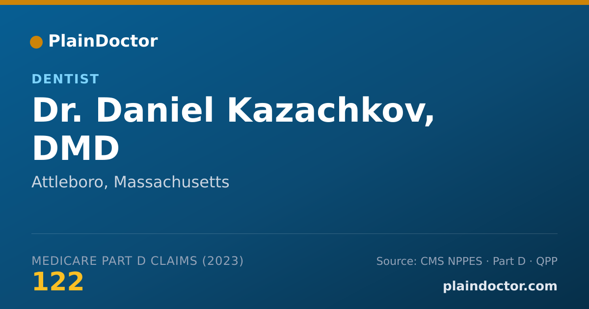 Shareable card for Daniel Kazachkov, DMD - Dentist, Attleboro, MA
