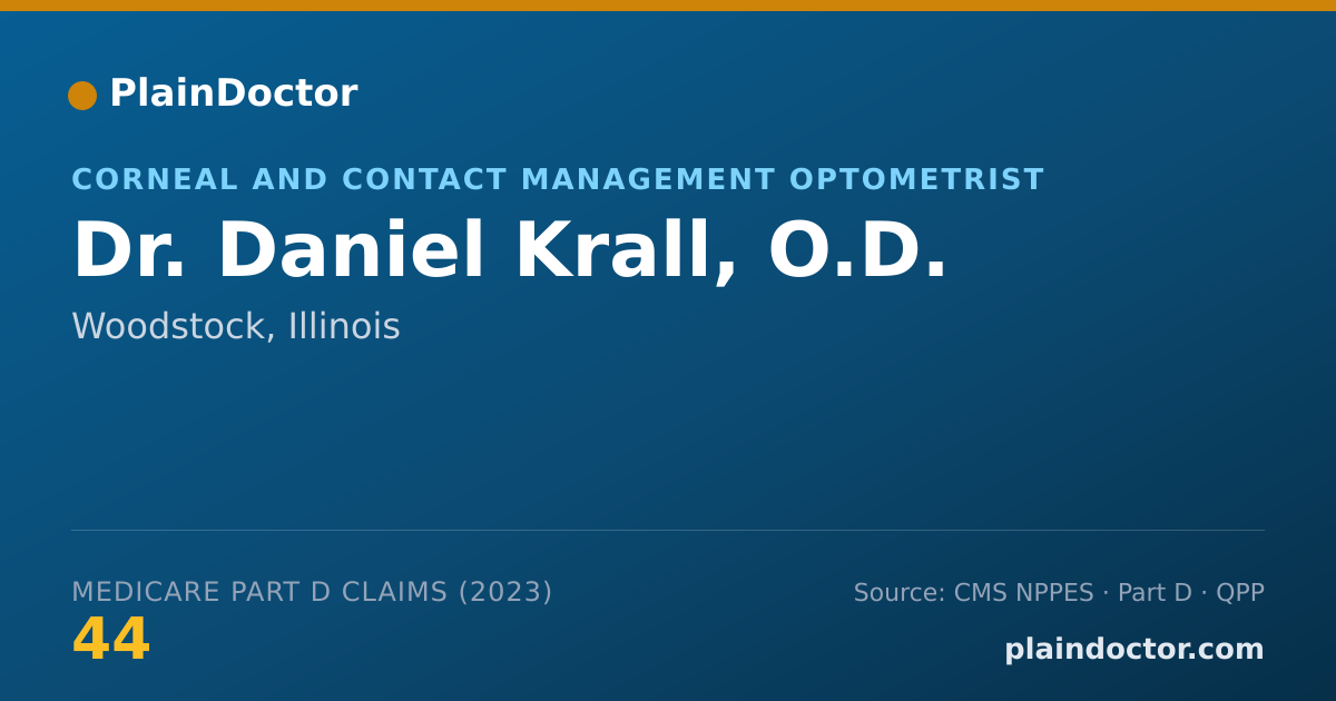 Shareable card for Daniel Krall, O.D. - Corneal and Contact Management Optometrist, Woodstock, IL