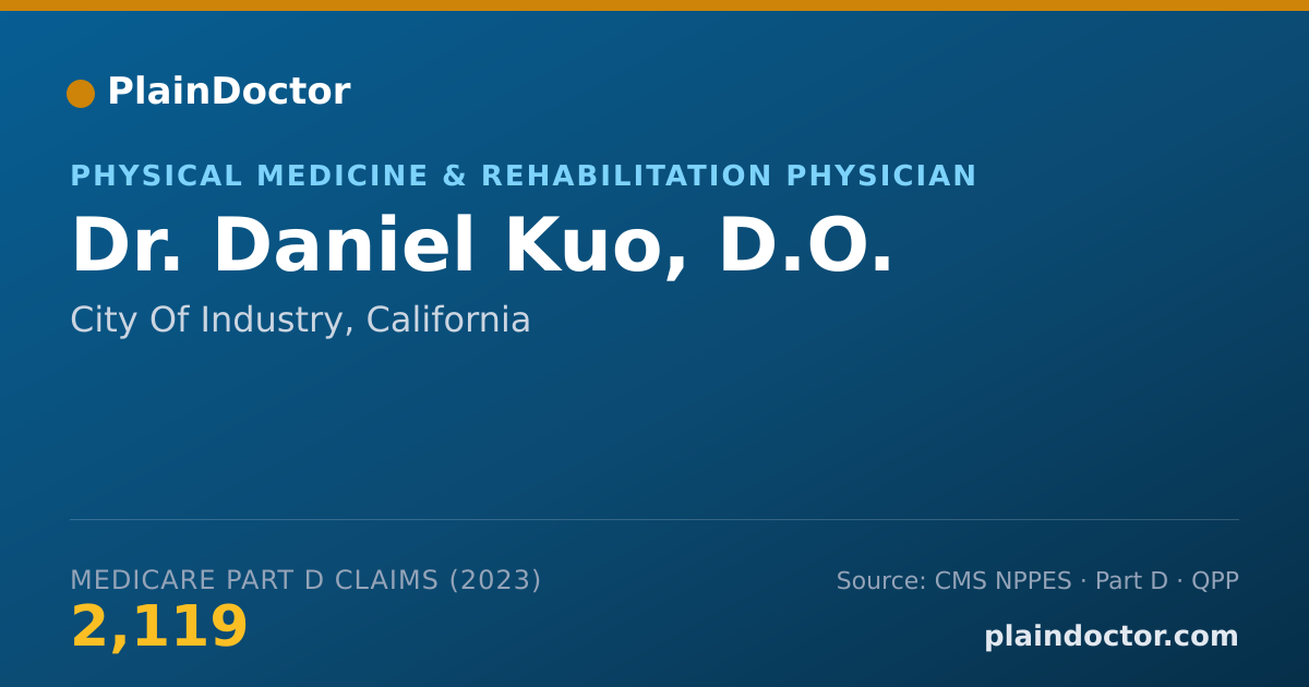 Shareable card for Daniel Kuo, D.O. - Physical Medicine & Rehabilitation Physician, City Of Industry, CA