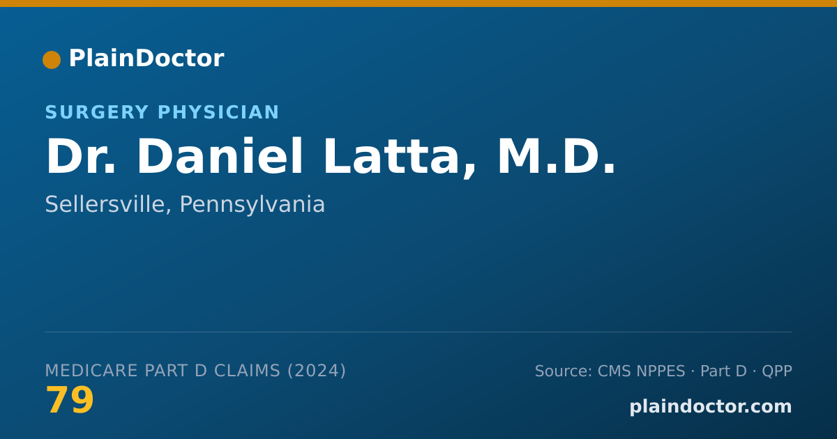 Shareable card for Daniel Latta, M.D. - Surgery Physician, Sellersville, PA