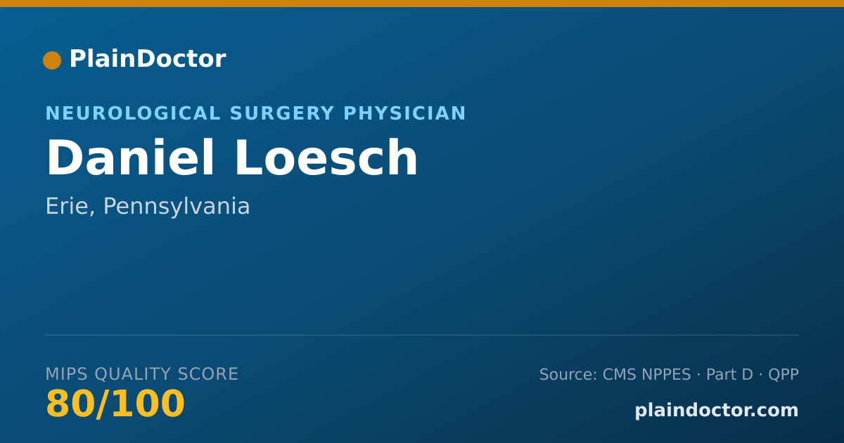 Shareable card for Daniel Loesch - Neurological Surgery Physician, Erie, PA