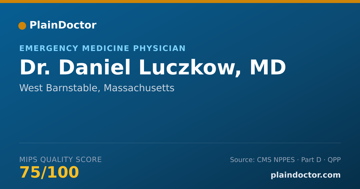 Shareable card for Daniel Luczkow, MD - Emergency Medicine Physician, West Barnstable, MA