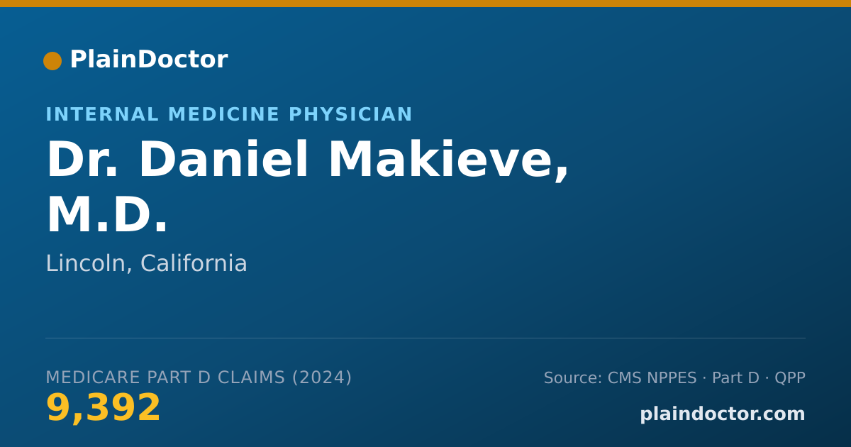 Shareable card for Daniel Makieve, M.D. - Internal Medicine Physician, Lincoln, CA