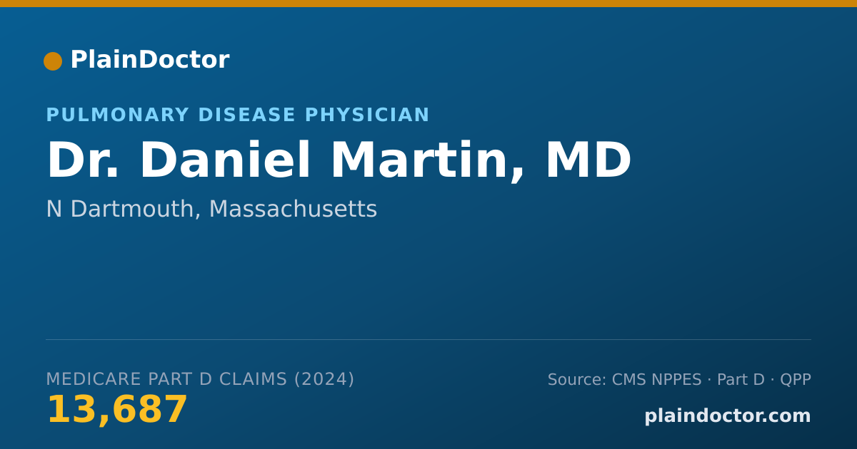 Shareable card for Daniel Martin, MD - Internal Medicine Physician, N Dartmouth, MA