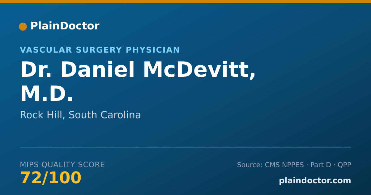 Shareable card for Daniel McDevitt, M.D. - Vascular Surgery Physician, Rock Hill, SC