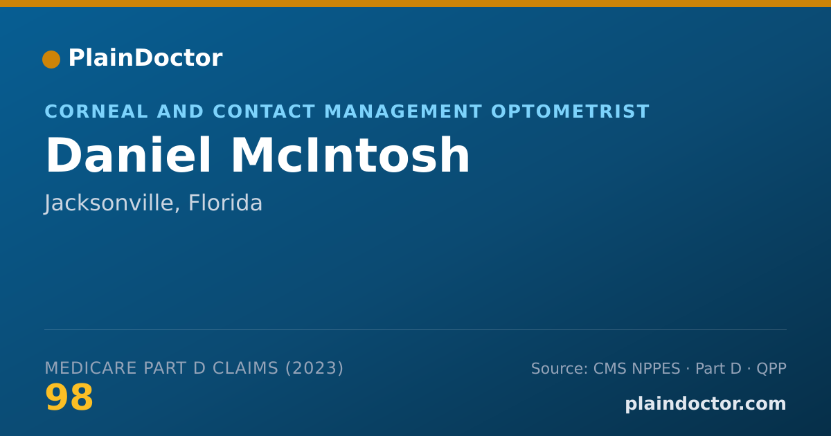 Shareable card for Daniel McIntosh - Corneal and Contact Management Optometrist, Jacksonville, FL