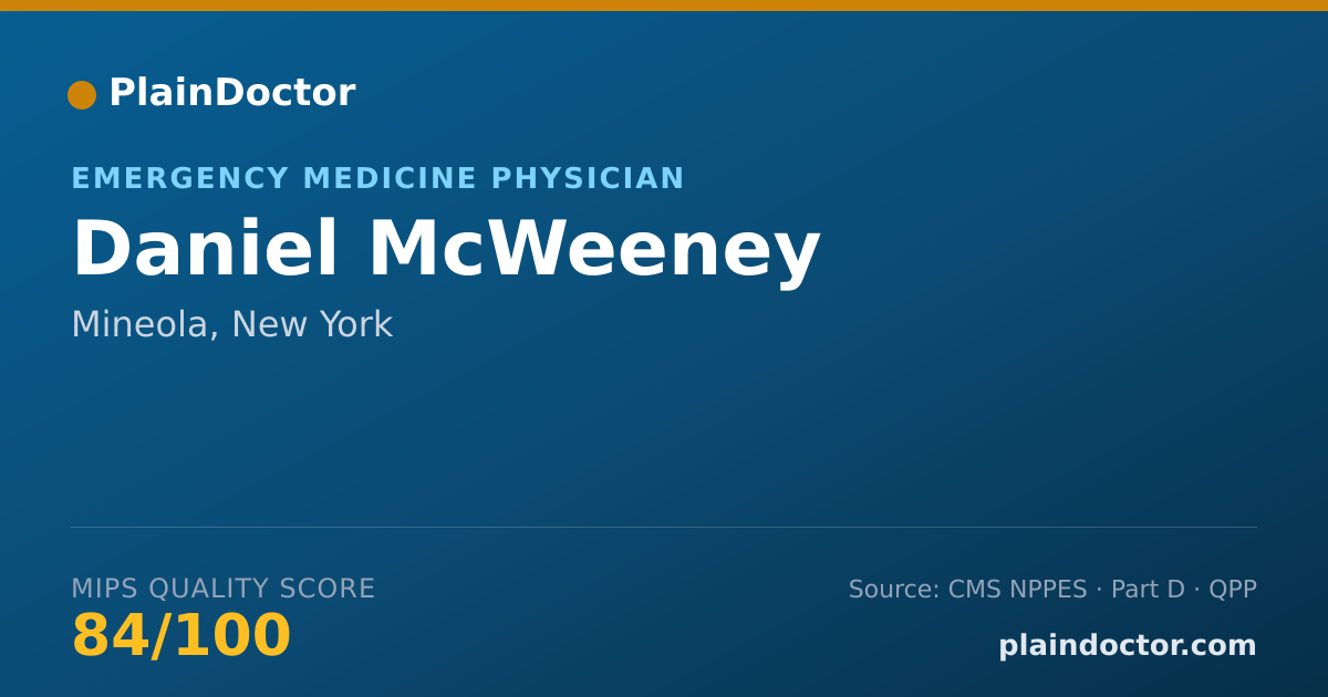 Shareable card for Daniel McWeeney - Emergency Medicine Physician, Mineola, NY