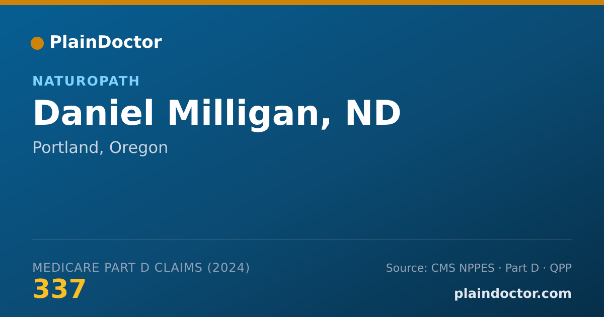 Shareable card for Daniel Milligan, ND - Naturopath, Portland, OR