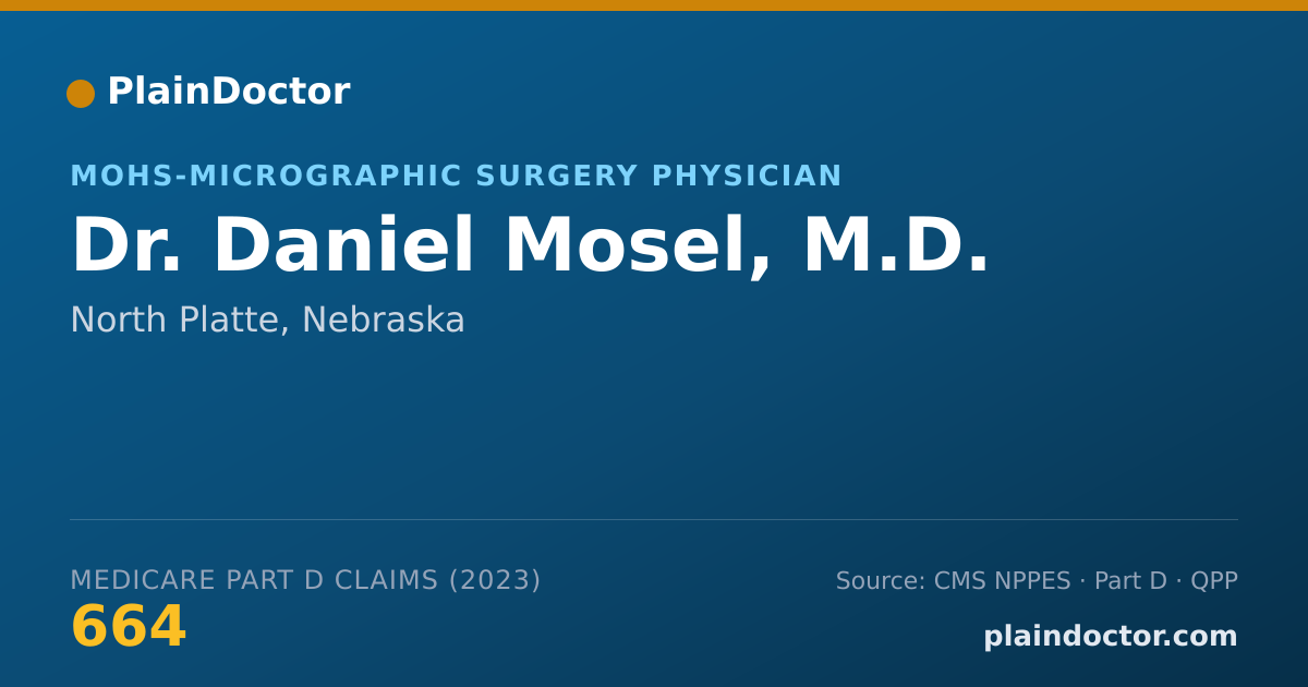 Shareable card for Daniel Mosel, M.D. - MOHS-Micrographic Surgery Physician, North Platte, NE