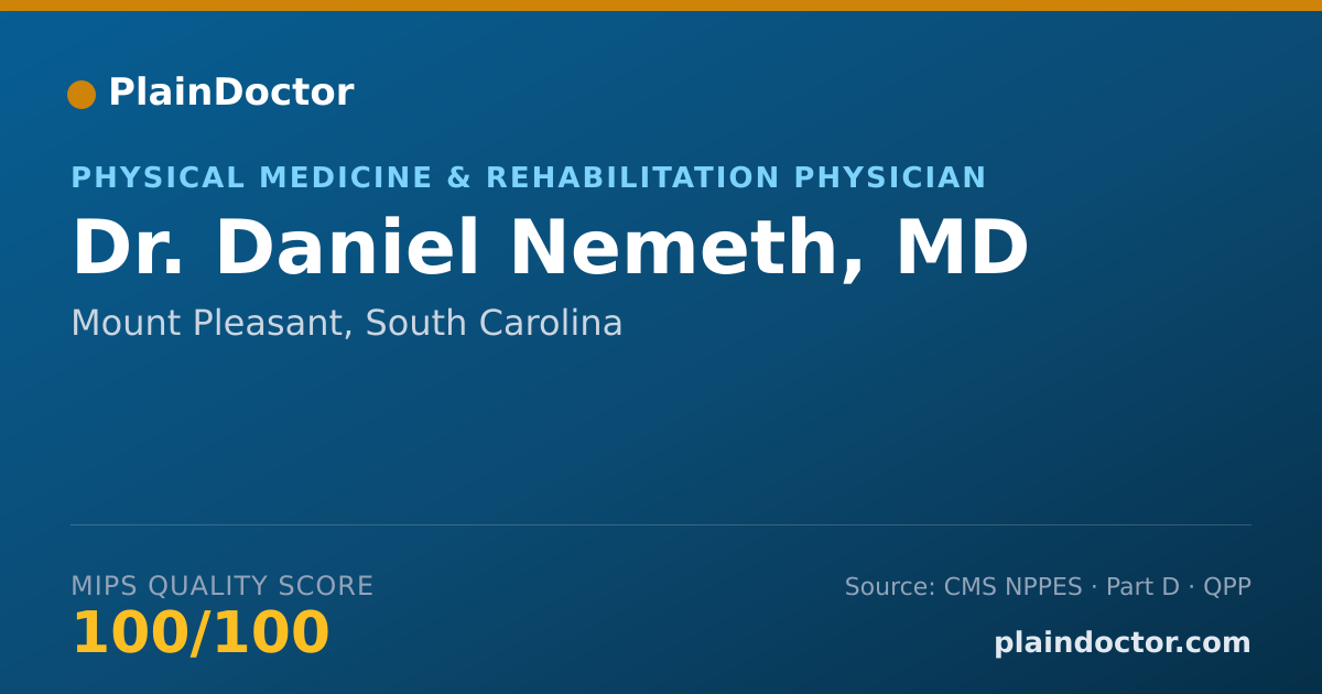 Shareable card for Daniel Nemeth, MD - Physical Medicine & Rehabilitation Physician, Mount Pleasant, SC