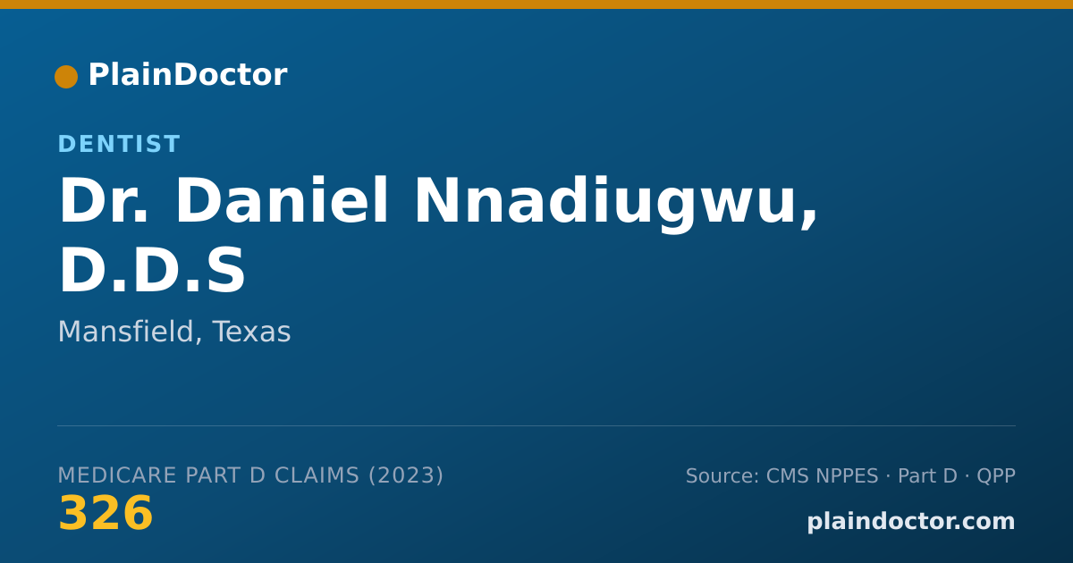 Shareable card for Daniel Nnadiugwu, D.D.S - Dentist, Mansfield, TX