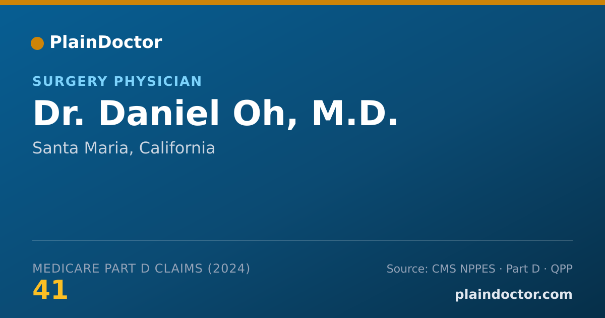 Shareable card for Daniel Oh, M.D. - Surgery Physician, Santa Maria, CA