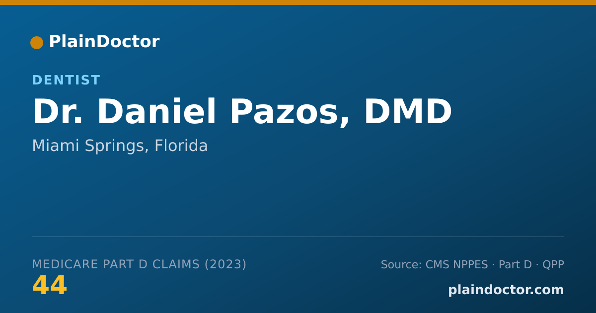 Shareable card for Daniel Pazos, DMD - Dentist, Miami Springs, FL